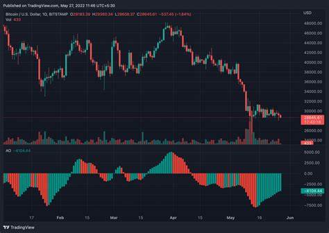 Assessing the impact of $1.86 billion Bitcoin, Ethereum Options expiry - AMBCrypto News