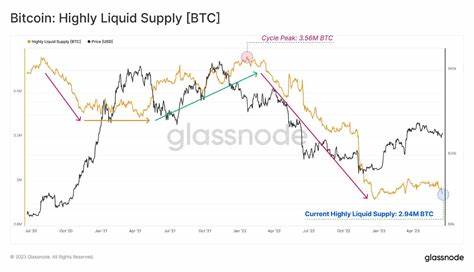 ‘This Time It’s Different’—Bitcoin Suddenly Braced For A Massive BlackRock And Fidelity ETF Supply Shock Price Squeeze - Forbes