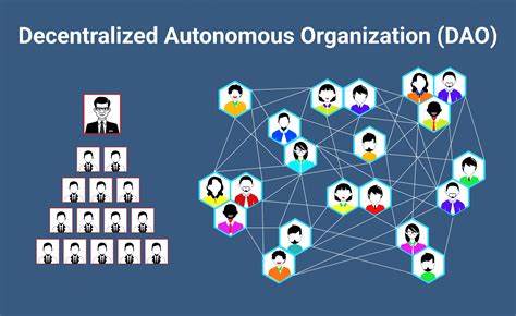 What is a DAO (decentralized autonomous organization)? - Forkast News