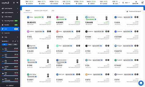 Best Crypto Staking Platform Australia for September 2024 - Business 2 Community