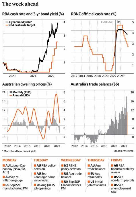 ASX rebounds; major fire hits Cleanaway; Insignia bidding war heats up - The Australian Financial Review