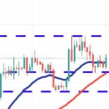 Crypto Price Analysis January-10: ETH, XRP, ADA, BNB, and SOL - Binance