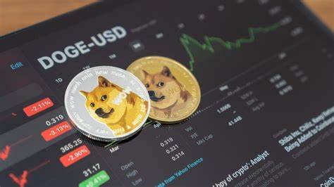 Dogecoin - Definition, History, Live Chart - Corporate Finance Institute