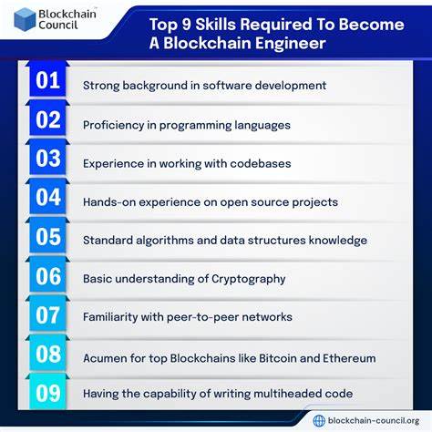 Who is a Blockchain Engineer? Salary, Skills & Career [UPDATED 2024] - Blockchain Council