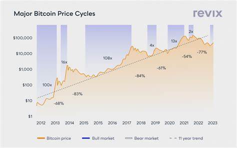 Crypto Bull Market: Big News For Bitcoin, Solana, XRP And ETFs