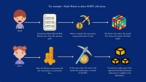 Bitcoin mining does not use 8% of global electricity although US talk show hosts think so - CryptoSlate