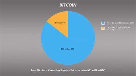 Crypto Today: Bitcoin, Ethereum and XRP take slight downturn as potential “Uptober” move faces uncertainty