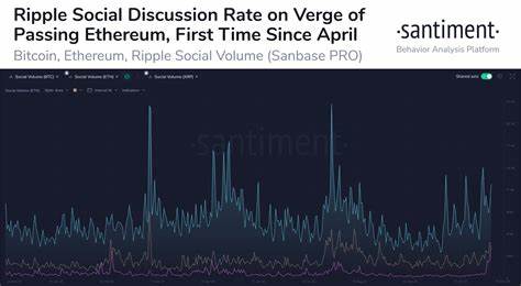 How High XRP Could Go if Ethereum Surpasses $50,000 - The Crypto Basic