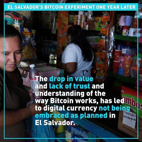 El Salvador Weekly: Bitcoin Experiment Is Failing Badly One Year In - PYMNTS.com