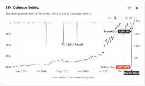 Ethereum season? ETH options traders are placing big bets for June - Cointelegraph