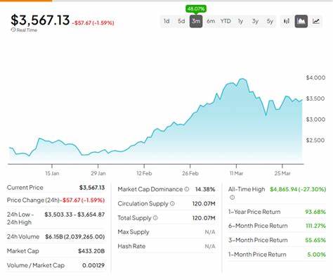 SEC’s Ethereum ETF Delay: A December Decision Looms - TipRanks