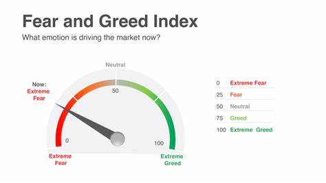Fear & Greed