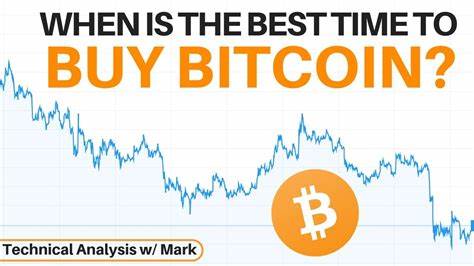 Bitcoin: When Is the Best Time To Buy BTC? - Watcher Guru