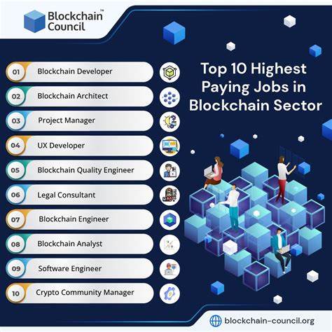 Top 10 Crypto Jobs That Could Launch Your Career - Analytics Insight