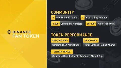 Fake DeepSeek Tokens Reach $60 Million In Market Cap - Binance