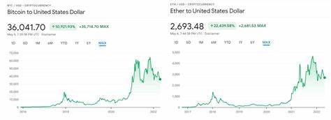 Beyond speculation, experts forecast bitcoin growth thanks to utility value