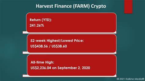 What Is Harvest Finance (FARM) and How to Use It? - Coinspeaker