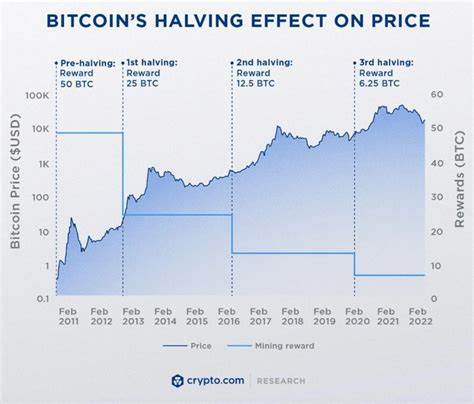 This Crypto Fund Blew Past Bitcoin's 121% Price Gain in 2024