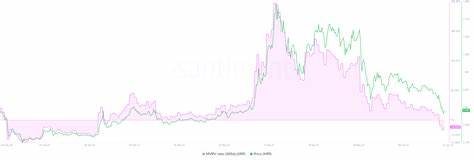 Ripple Prognose: XRP ETF als 8-Milliarden-Dollar-Chance – ist die aktuelle Kursexplosion erst der Anfang?