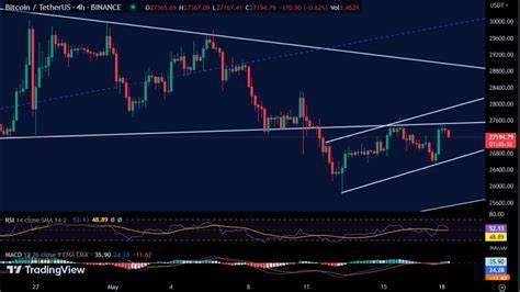 Bitcoin Price Analysis: BTC Risks Plunging to $92K If This Support Fails - Binance