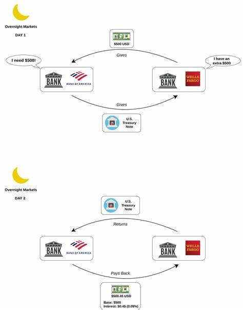 How Money Printing Really Works - Bitcoin Magazine