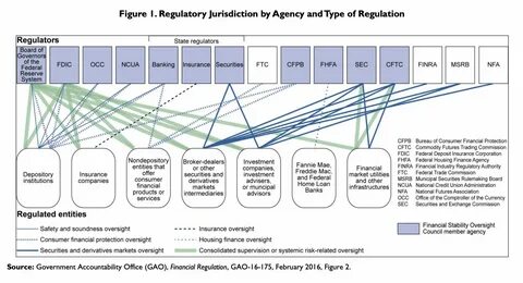 The Financial Services Regulatory Authority of ADGM Grants In-Principle Approval for Digital Assets DMA and OTC Trading to VersiFi