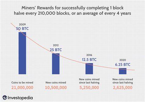 Bitcoin: A Prehistoric Wallet Moves BTC Mined In 2009! - Cointribune EN