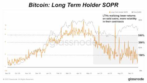 More Stocks Turning to Bitcoin for Long-Term Treasury Asset Strategy - Investorideas.com newswire