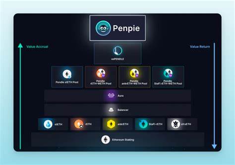 DeFi Protocol Penpie Exploited for $27M of Crypto Assets; PNP Token Craters 40%