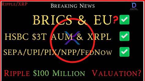 What is the Relation Between BRICS and Ripple (XRPL)? - Altcoin Buzz