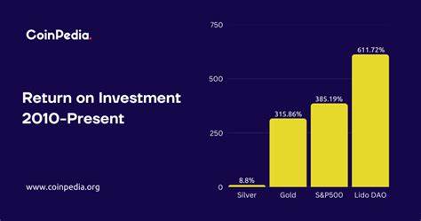 Lido DAO Price Prediction 2024-2030: Will LDO Price Hit $2? - Coinpedia Fintech News