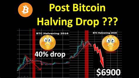 Bitcoin’s supply in profit drops to 80% as post-halving effects take hold - CryptoSlate