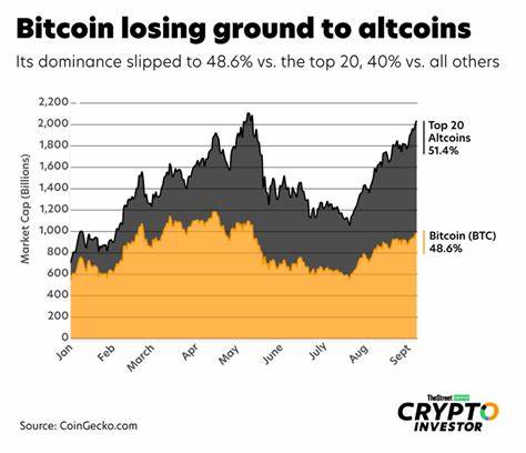 BITCOIN BEAT - TheStreet