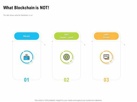 The 'blockchain, not bitcoin' narrative is reversing - Yahoo Finance