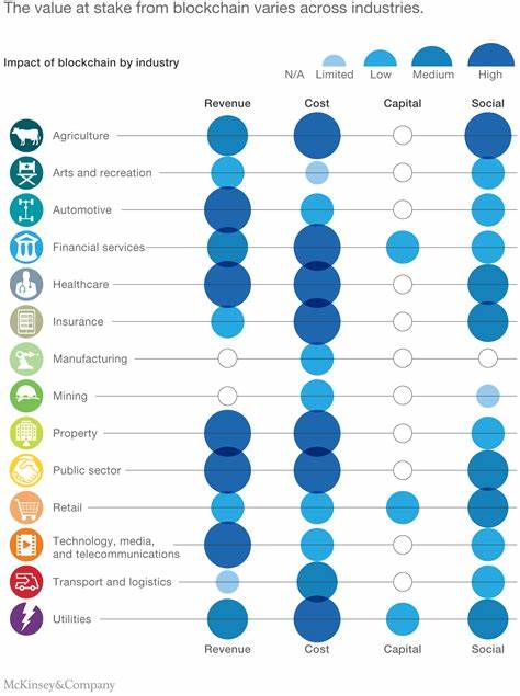 Blockchain beyond the hype: What is the strategic business value? - McKinsey