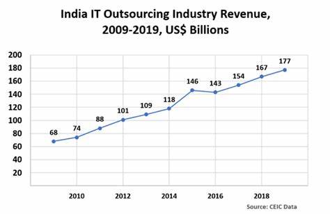 Why India Should Buy Bitcoin - Swarajya