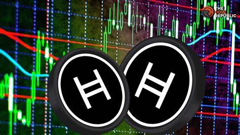 Hedera (HBAR) Price Drops 13% and Loses $10 Billion Market Cap - Binance