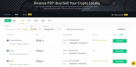 Binance Is Fully Functional in India Now! - Binance