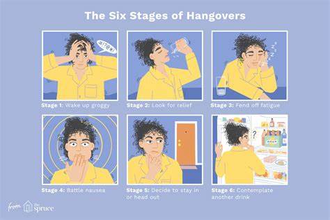 What happens to your brain and body when you're hungover, and how to make yourself feel better - Business Insider
