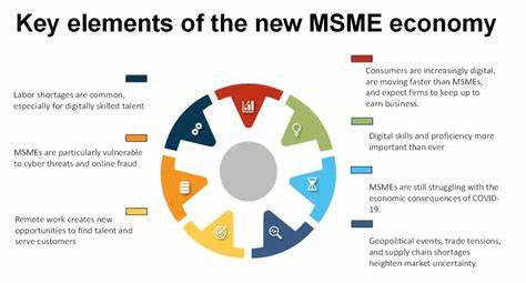 Trailblazers of change: How these MSMEs are making a significant impact in their industries - StartupNews.fyi