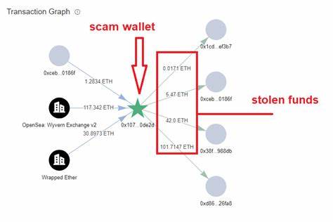 Man charged with $65,000,000 worth of cryptocurrency heists was reportedly discovered through chatting on Discord with a company they allegedly stole from - Yahoo! Voices