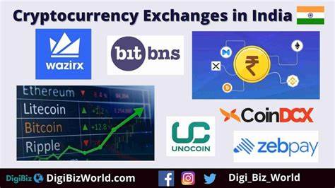 Top Cryptocurrency Exchanges for Indian Investors - Crypto Times