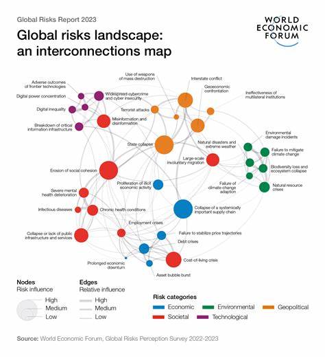 A Temporary Reprieve, but Continued Vigilance: Navigating the Uncertain Future of Cryptocurrencies in a Geopolitical Landscape – Market - HPBL