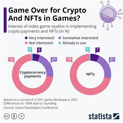 The Relationship Between NFT Market and Crypto Games - Crypto Mode