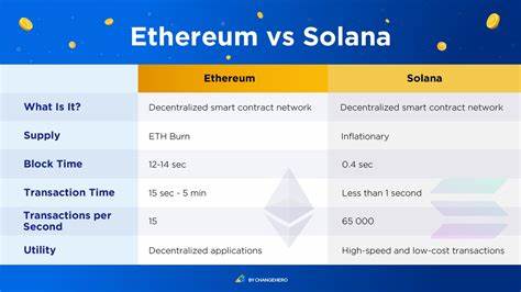 Solana can reach 50% of Ethereum’s market cap - MSN