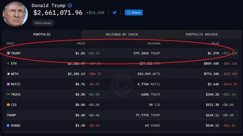 Best Crypto to Buy the Dip As Donald Trump Starts Trade War, Altcoins Crash - Brave New Coin Insights