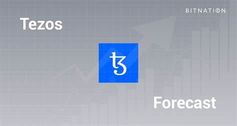 Tezos Price Prediction 2025-2031: Long-Term Outlook for XTZ