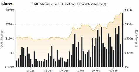 Over $1b worth of Bitcoin left exchanges in 7 days