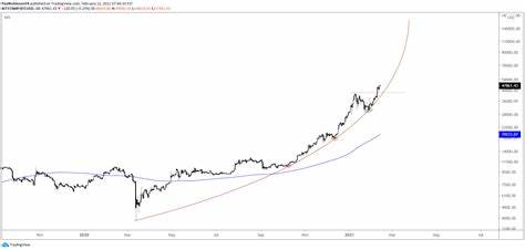 Bitcoin Price Forecast: Q4 Outlook Indicates Parabolic Move Toward $120,000 - NewsBTC