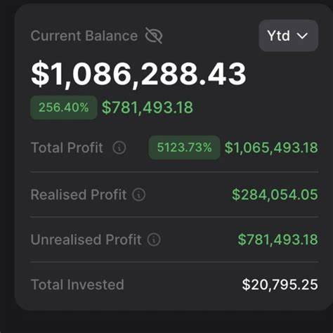 Crypto Bull Run 101 : Mastering the Four Stages - Binance